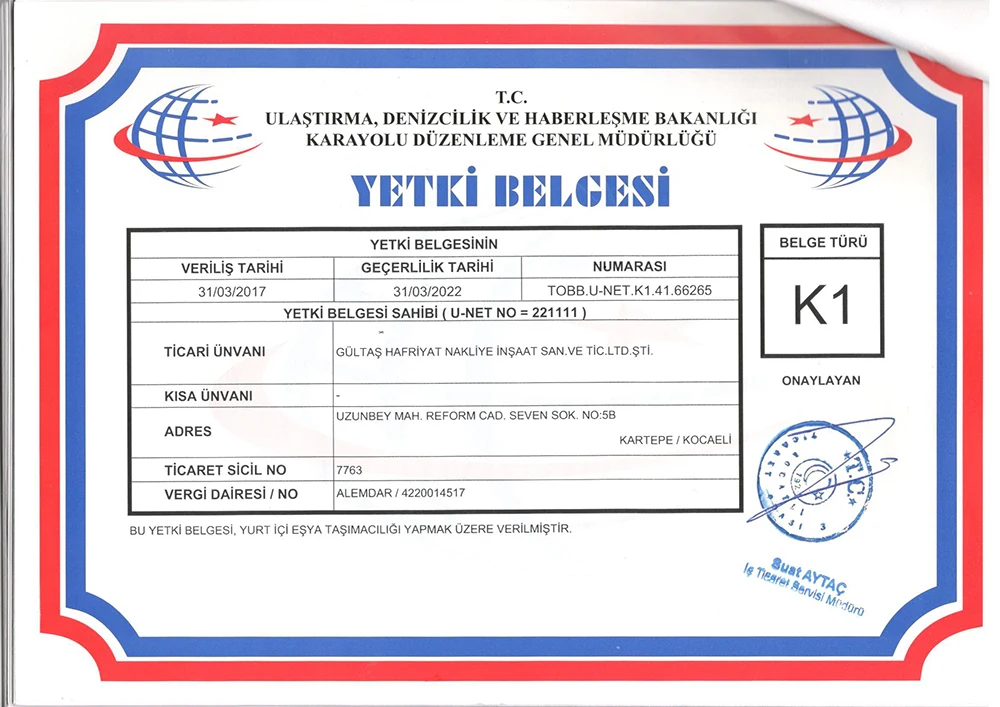 K1 yetki belgesi